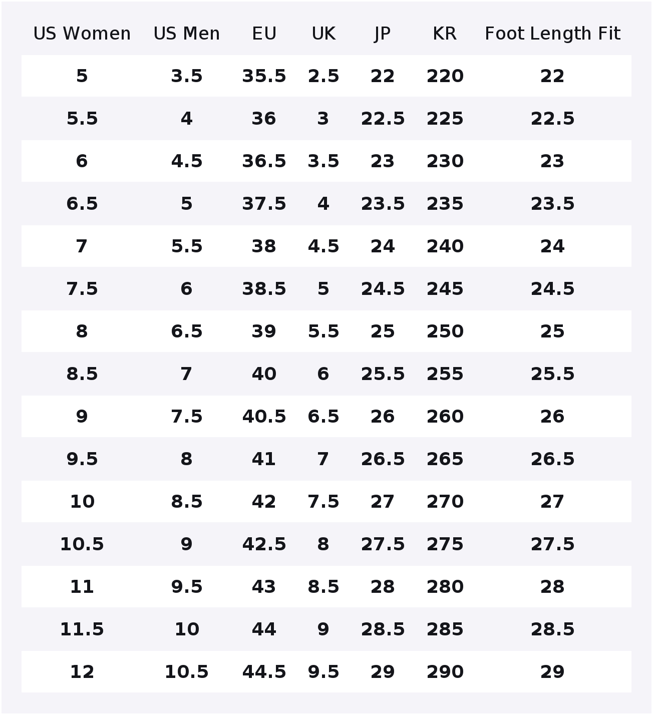 Under Armour Runplay, Rahat, H - Men Shoes Under 600 incelemesi ve fiyatı